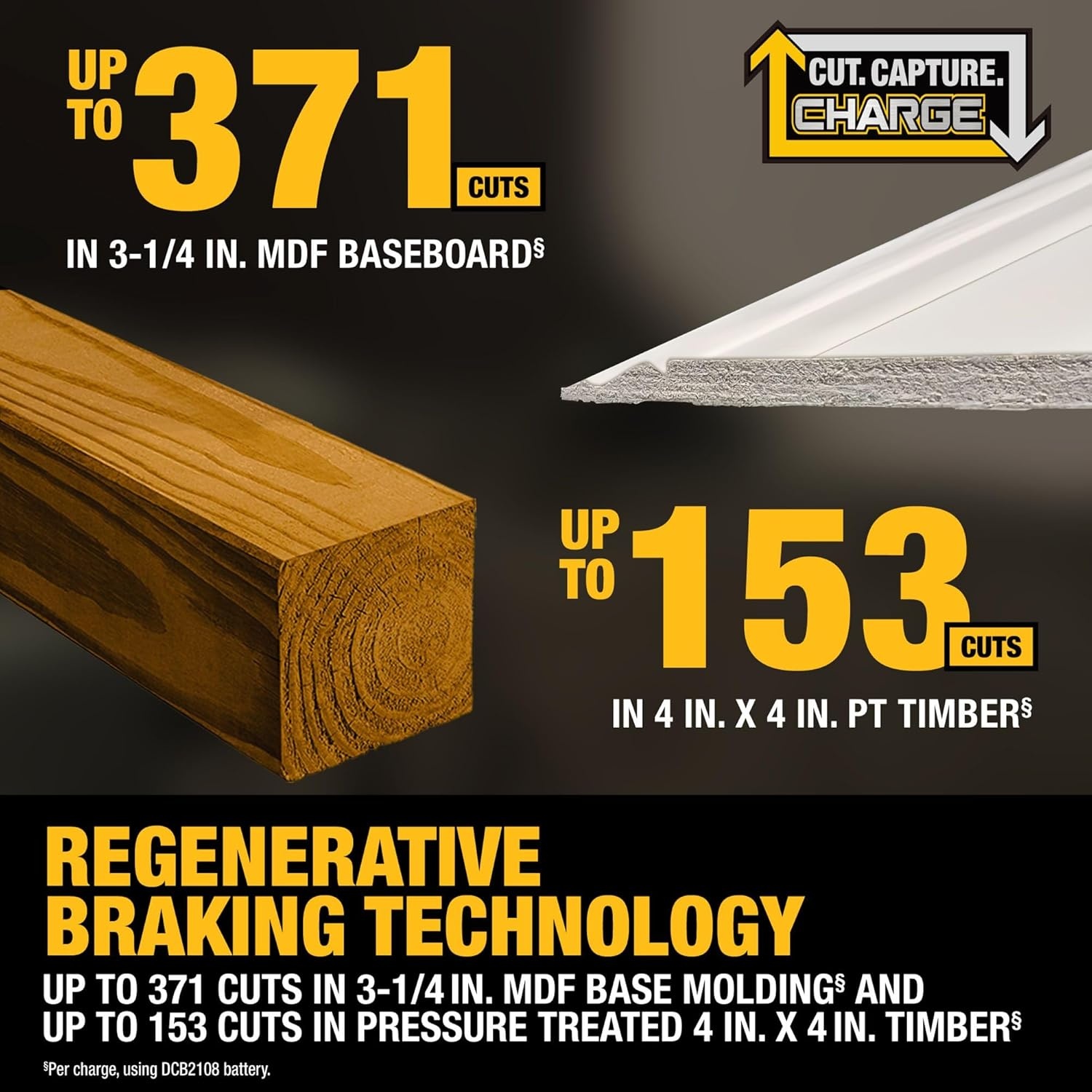 image:imageDEWALT 20V MAX XR 12 in Double Bevel Sliding Miter Saw Kit DCS785WW1