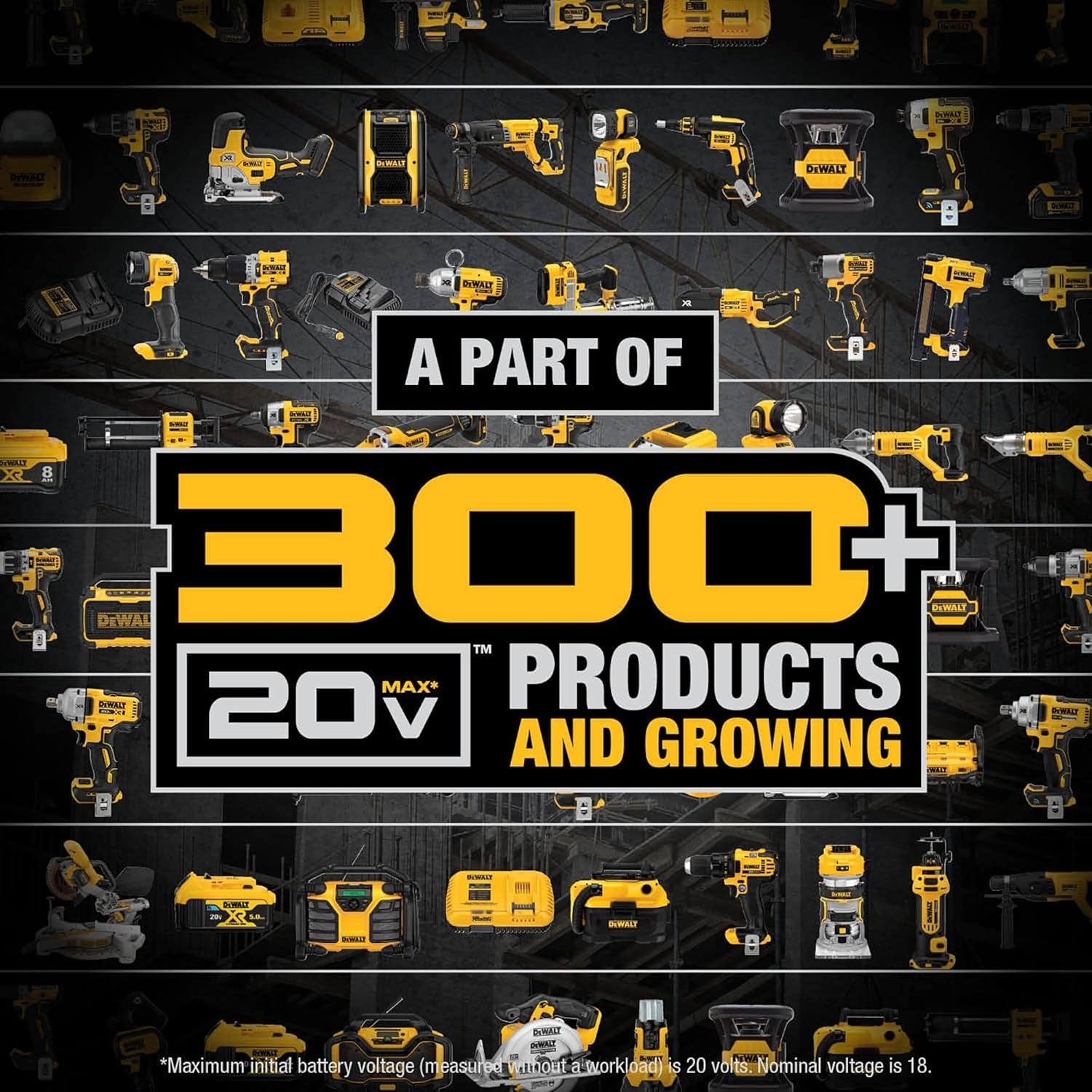 image:imageDEWALT 20V MAX Battery Compact 15Ah DCB20120V MAX XR POWERSTACK 17 Ah