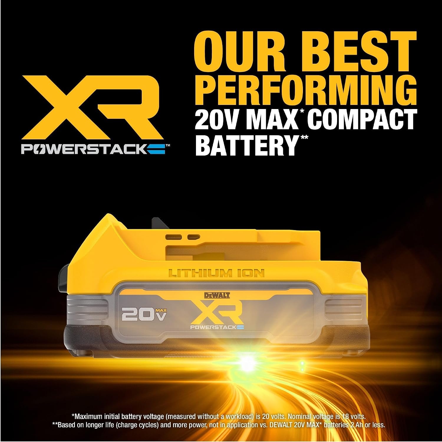 image:imageDEWALT 20V MAX Starter Kit with POWERSTACK Compact Battery and Charger DCBP034C