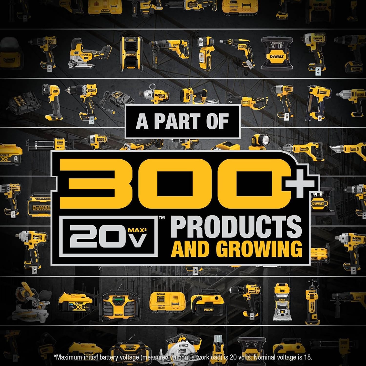 image:imageDEWALT 20V MAX XR Battery 40Ah 2Pack DCB2042 Black20V MAX XR POWERPACK