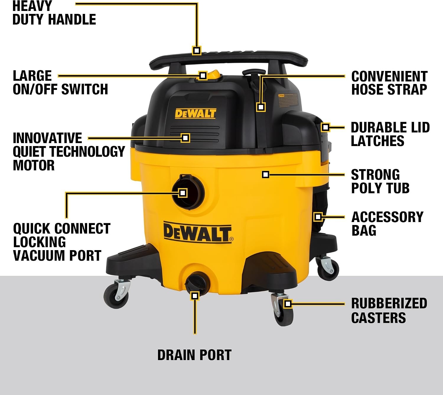 image:imageDEWALT Wet and Dry Vacuum 9 Gallon Poly WetDry Vac Yellow Shop Vacuum 5 HP Strong Suction for Jobsite Workshop 3 in 1 Multi Functions Model DXV09PWetDry Vac