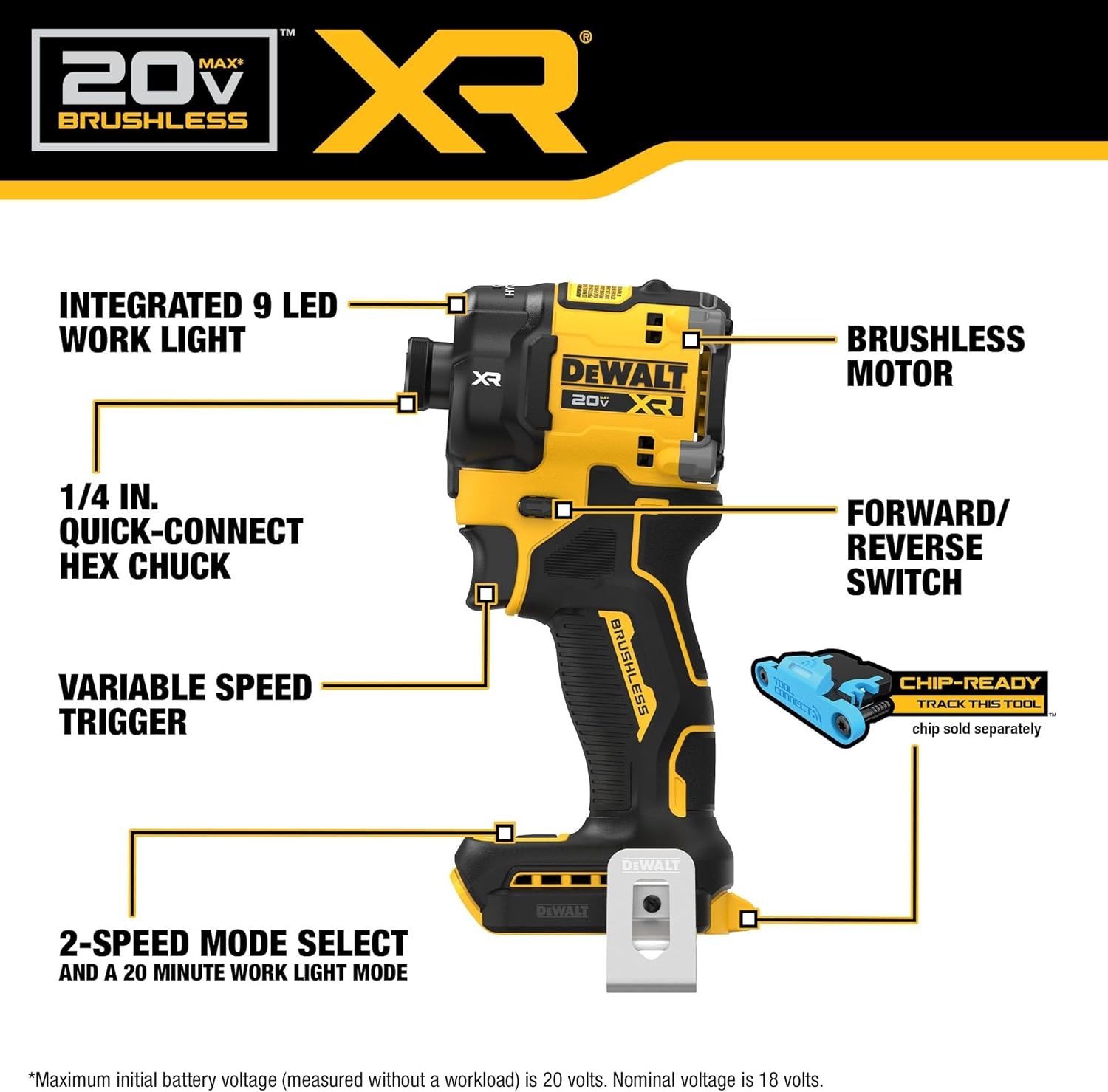 image:imageDEWALT 20V MAX XR 14 Inch Quiet Hydraulic Cordless Impact Driver Kit with POWERSTACK Battery and Charger DCF870E1