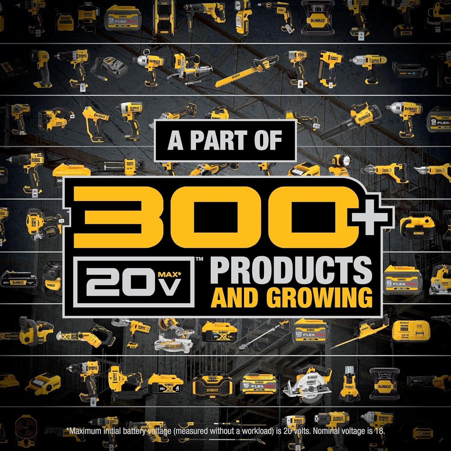 image:imageDEWALT 20V MAX Cordless Brushless Grinder Impact Driver Combo DCK234D1P1