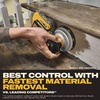 DEWALT Sander, 20V MAX XR 5 in Random Orbital Sander, Cordless (DCW211B)